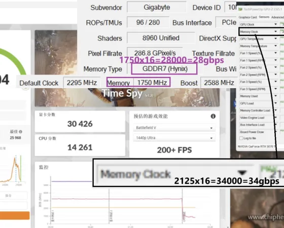 Rtx 5070 Ti Gddr7 Sk Hynix Chiphell Thumb